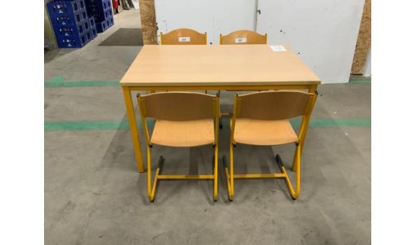 Tafel 120x80x72 + 4 stoelen geel
